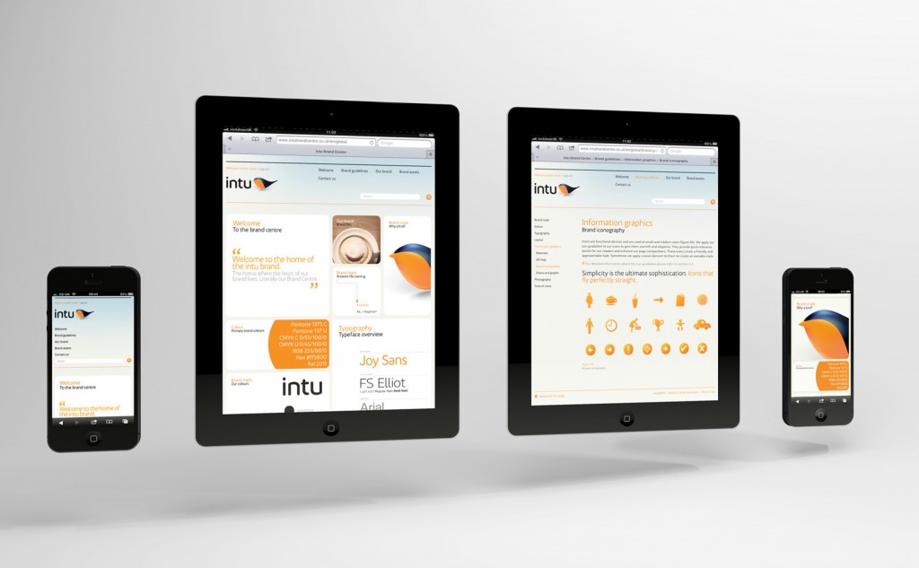 Intu010