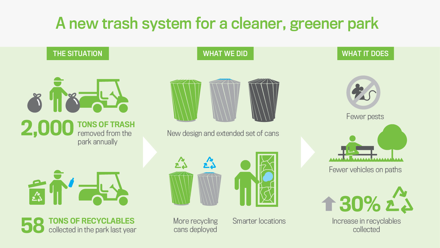 CPC-Infographic_Print-02