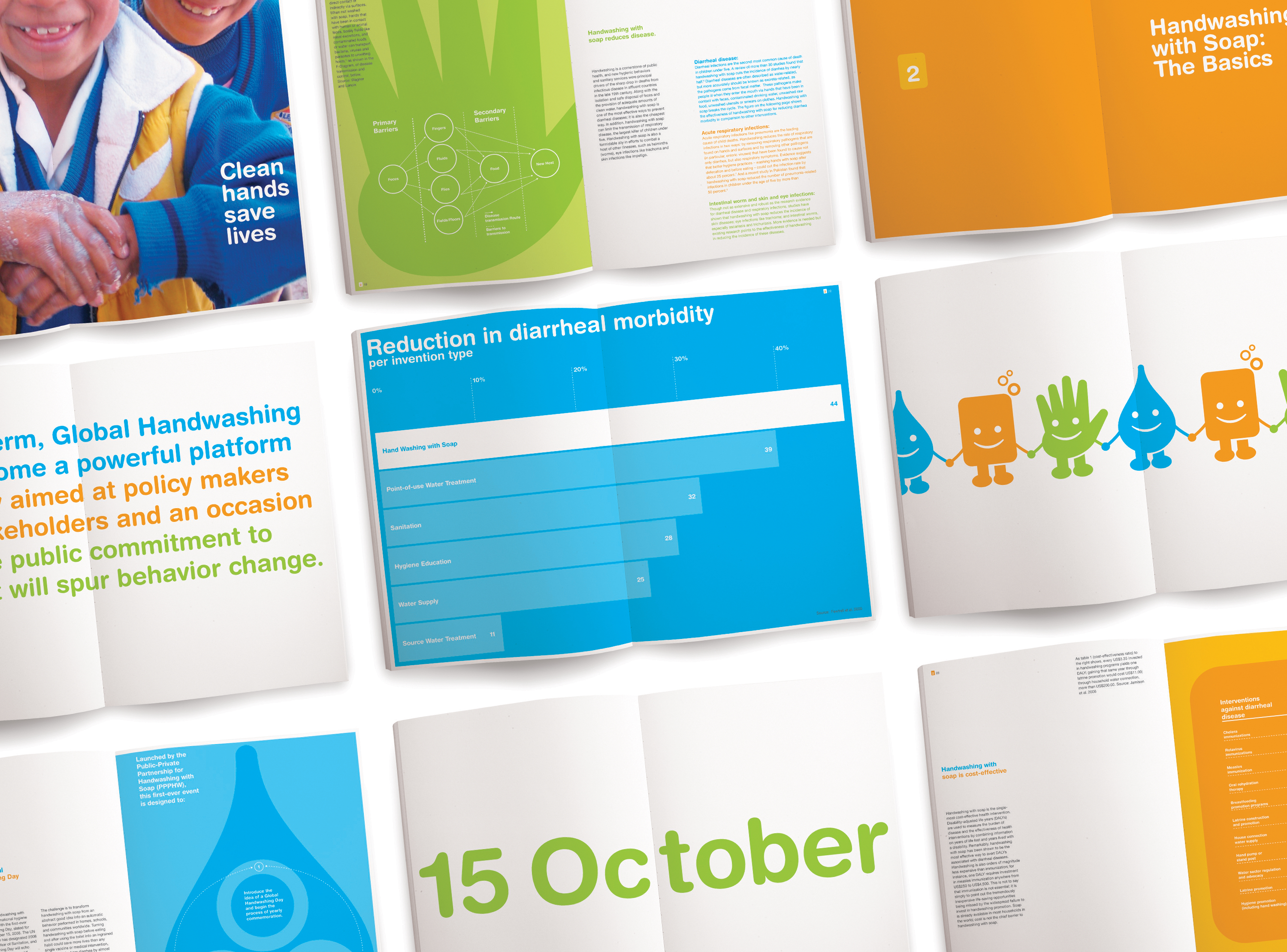 Global Handwashing Day Planning Guide